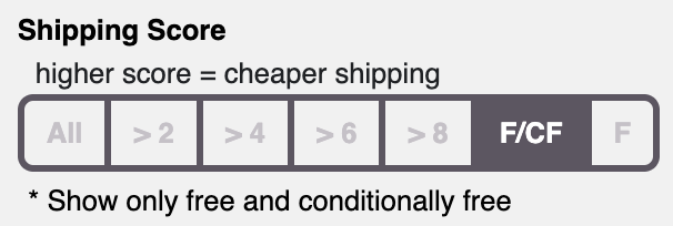 Show results with ONLY free and conditionally free shipping costs