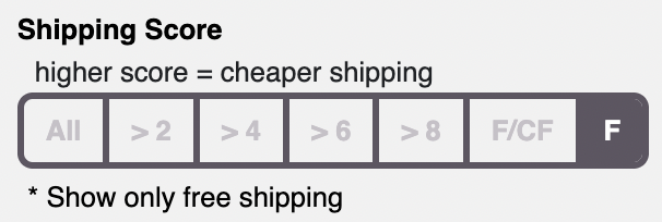 Show results with ONLY free shipping