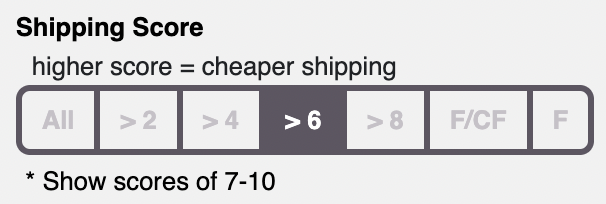 Show results with better shipping costs (scores greater than 6)